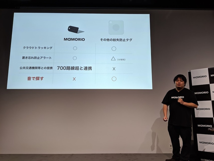 MAMORIOがARで探す新機能や無料でスマホが探せる新サービスを提供開始！そのさきに描く未来とは。