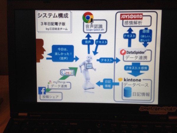 Mashup Awards 11 表彰式に行ってきました。 #MA11
