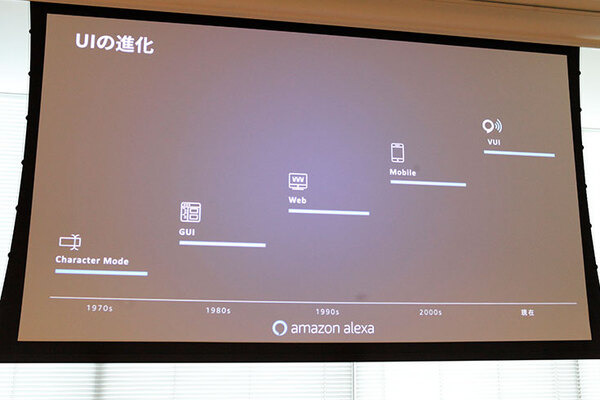 【速報】「Voice UI Show」がスタート、AmazonのAlexaエヴァンジェリストがスキル内課金を紹介