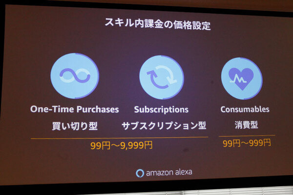 【速報】「Voice UI Show」がスタート、AmazonのAlexaエヴァンジェリストがスキル内課金を紹介
