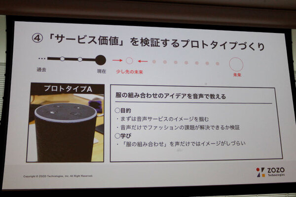 Alexaスキル ZOZOの「コーデ相談」はこうして企画・開発・リリースされた　「Voice UI Show」で5つのステップを紹介