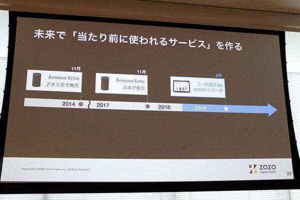 Alexaスキル ZOZOの「コーデ相談」はこうして企画・開発・リリースされた　「Voice UI Show」で5つのステップを紹介
