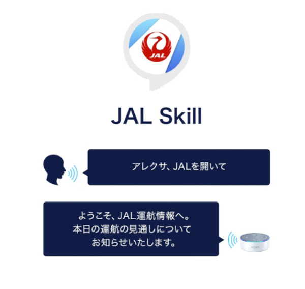 JALがAmazon Alexaスキルをリリースした理由　スキル開発期間はわずか1.5ヶ月「Voice UI Show」基調講演