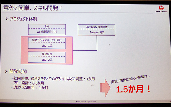 JALがAmazon Alexaスキルをリリースした理由　スキル開発期間はわずか1.5ヶ月「Voice UI Show」基調講演