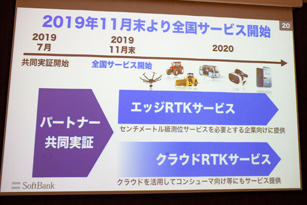 位置情報の誤差1.4センチ！ソフトバンクがRTK-GNSS技術で高精度測位サービスを11月に開始　ヤンマー、鹿島、SBドライブと連携