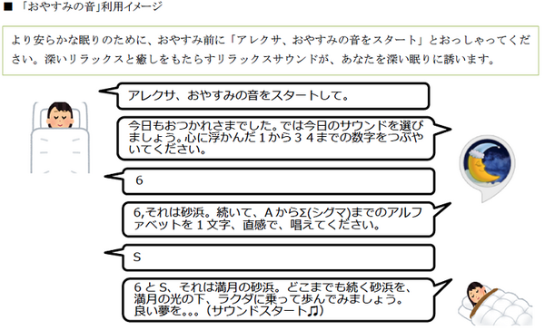 リラックスサウンドで深い眠りをサポート 「おやすみの音」　Alexaスキル内課金にも対応　ヒーリング大手の株式会社クロア