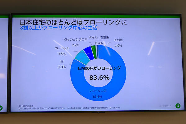 アイロボット、ルンバを月額使用できる「ロボスマ」を導入　ルンバ世帯普及率は5%を突破、ブラーバ新モデルも市場投入へ