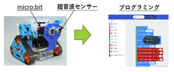 長野県大町市が「ICT学習推進事業」を展開　案内ロボット、障害物を避ける自動走行、AI教育、IoT体験コースなどプログラミング教育