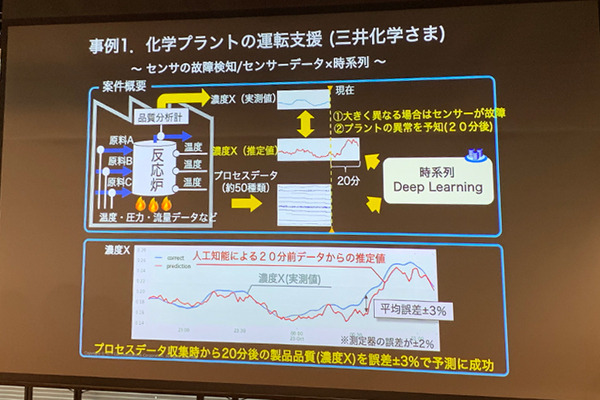 NTTコム「ディープラーニングの社会実装が進まない理由」として製造業の事例を紹介　DLLABイベントで
