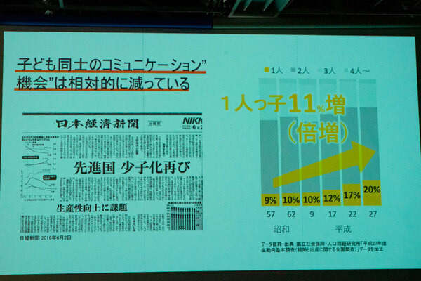 家族型ロボット「LOVOT」を情操教育に活用する「EdTech プロジェクト」を発表！発売に向けて30億円の資金調達も