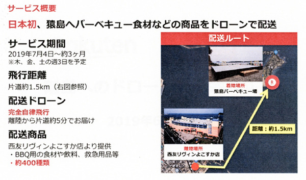 【写真レポート】東京湾「猿島」ビーチで注文した缶ビールが海を渡って楽天ドローンで届く