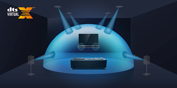 ヤマハのフロントサラウンドシステム 「YAS-109」はAmazon Alexa対応、立体サラウンドやクリアボイス、NAS対応など機能満載