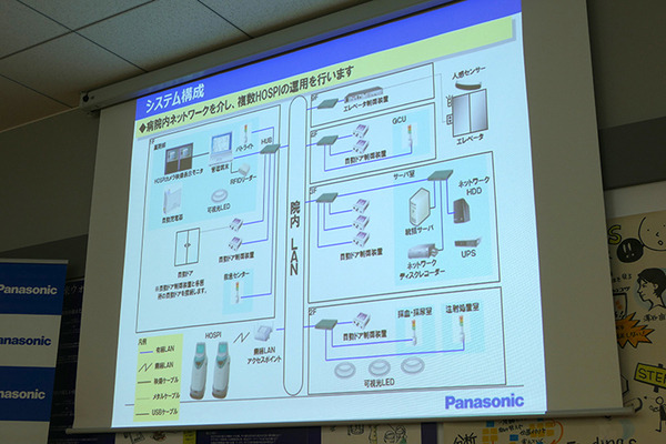 パナソニック、自律搬送ロボット「HOSPI」の新型を紹介、サイネージモデルも発売