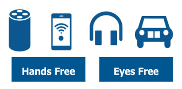 ロボットスタートがWEBコンテンツを音声化する「Audiostart」サービス開始！スマートスピーカーなどに配信　音声広告マネタイズも支援