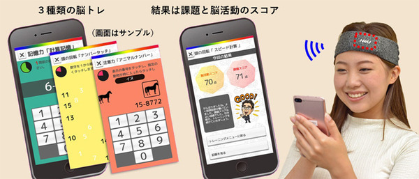 脳活動センサーとスマホアプリ「BrainMeter」発売、脳活動を手軽に測定！脳トレの川島教授と日立HTの技術を結集