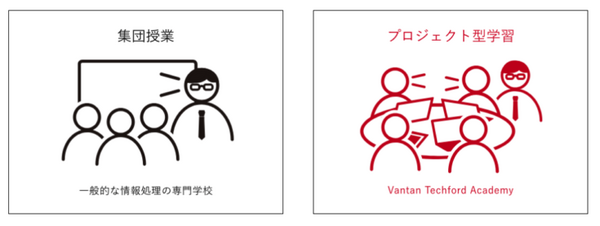 夏野剛氏、今村雅幸氏、池澤あやか氏がIT戦略と人材育成をテーマに本音トーク　現役中高生などがプロジェクト型学習を体験