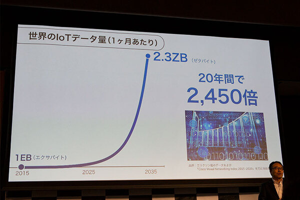 ソフトバンクが法人向け事業戦略を発表　IoT/5G、データ、AIの精鋭部隊「DX本部」が成果を出す