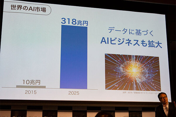 ソフトバンクが法人向け事業戦略を発表　IoT/5G、データ、AIの精鋭部隊「DX本部」が成果を出す