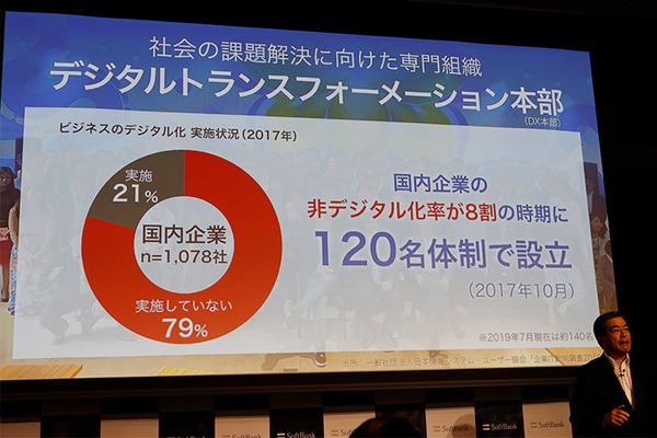 ソフトバンクが法人向け事業戦略を発表　IoT/5G、データ、AIの精鋭部隊「DX本部」が成果を出す