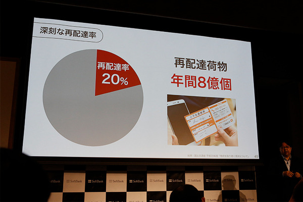 ソフトバンクとイオン九州が深夜配送など物流で協業 AIを駆使した配送マッチングサービスの実証実験