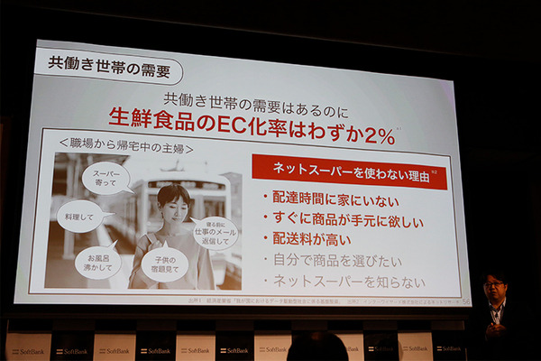 ソフトバンクとイオン九州が深夜配送など物流で協業 AIを駆使した配送マッチングサービスの実証実験