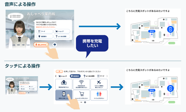 NTTドコモ、4か国語での音声対応と画面タッチで操作できるAI案内サービス「おしゃべり案内板」を全国で提供開始！