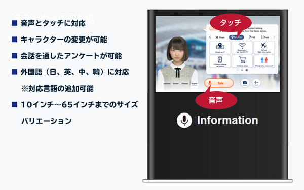 NTTドコモ、4か国語での音声対応と画面タッチで操作できるAI案内サービス「おしゃべり案内板」を全国で提供開始！