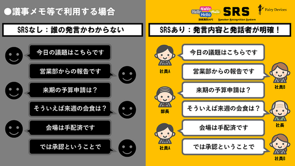 「いま誰が話したの?」ロボットや議事メモ等の音声認識で話者識別できる「mimi SRS」フェアリーデバイセズが正式リリース