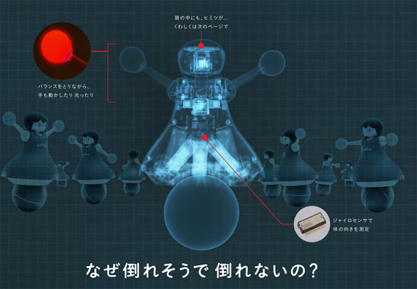 村田製作所「チアリーディング部」ダンス・パフォーマンスを渋谷区の小学校で披露！倒れない、ぶつからないロボット技術としくみ