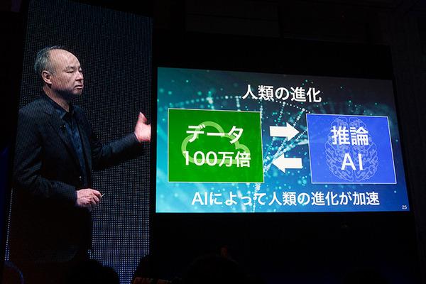 「SoftBank World 2019」開幕！孫正義氏が基調講演「早く目を覚ました方がいい」推論AIのある未来社会とそのポイント