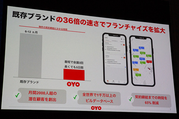 「SoftBank World 2019」開幕！孫正義氏が基調講演「早く目を覚ました方がいい」推論AIのある未来社会とそのポイント