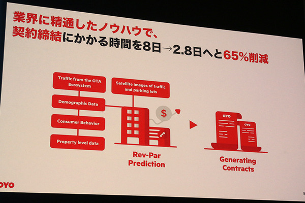 「SoftBank World 2019」開幕！孫正義氏が基調講演「早く目を覚ました方がいい」推論AIのある未来社会とそのポイント