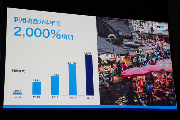 「SoftBank World 2019」開幕！孫正義氏が基調講演「早く目を覚ました方がいい」推論AIのある未来社会とそのポイント