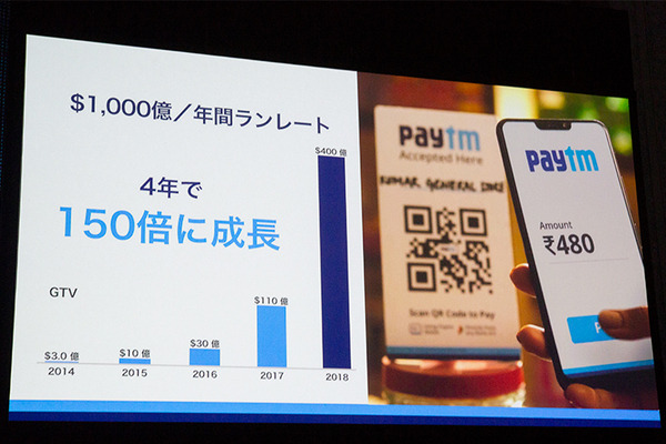 「SoftBank World 2019」開幕！孫正義氏が基調講演「早く目を覚ました方がいい」推論AIのある未来社会とそのポイント