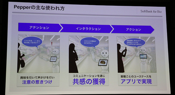 Pepperの会話機能はどう変わった? 会話力アップを活かせ！多言語＆通訳含めた3者会話も　「SoftBank World 2019」で紹介