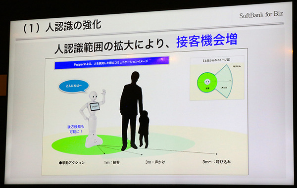 Pepperの会話機能はどう変わった? 会話力アップを活かせ！多言語＆通訳含めた3者会話も　「SoftBank World 2019」で紹介
