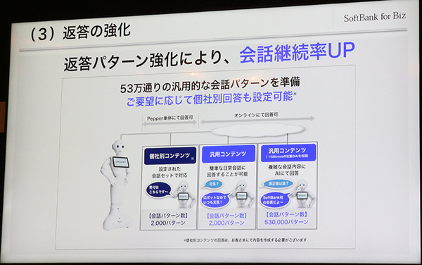 Pepperの会話機能はどう変わった? 会話力アップを活かせ！多言語＆通訳含めた3者会話も　「SoftBank World 2019」で紹介