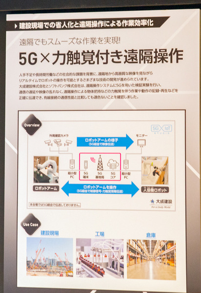 【5G時代の遠隔操作ロボット】リアルハプティクス・力触覚の操作体験を展示　SoftBank World 2019で