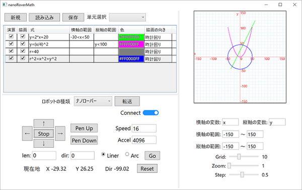 ヴイストンが学習用図形描画ロボット「ナノローバー 」発表！東大、埼玉大、千葉工大らと開発、数式からグラフ描画