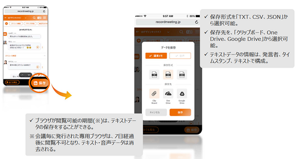 AIが会話を聴き取って議事録を自動作成！高機能スマスピを使った「COET Record Meeting」をTISが正式発表、無料トライアルも