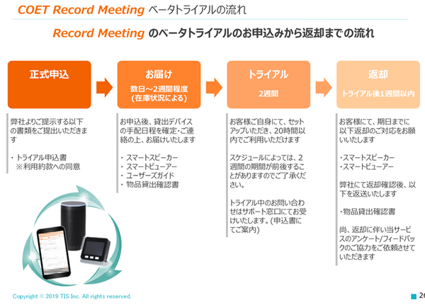 AIが会話を聴き取って議事録を自動作成！高機能スマスピを使った「COET Record Meeting」をTISが正式発表、無料トライアルも