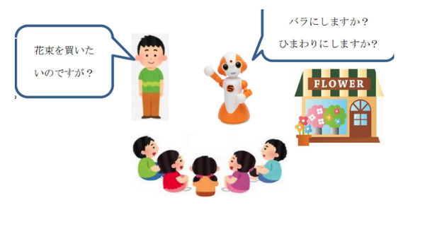 ＮＴＴ東日本が小学生向け接客ロボットのプログラム教室開催へ　「論理的思考」「表現力」を実用的に学ぶ