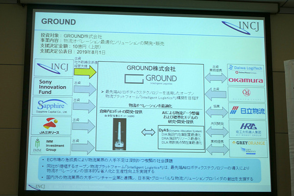 物流スタートアップのGROUND、INCJ他から17.1億円を調達　海外展開を視野に人材を強化