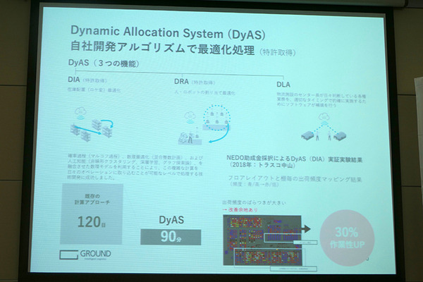 物流スタートアップのGROUND、INCJ他から17.1億円を調達　海外展開を視野に人材を強化