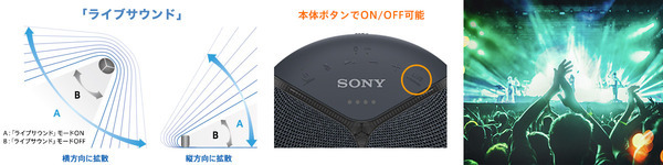 ソニーがバッテリー搭載の防水・防塵スマートスピーカー2機種を発売へ！Googleアシスタント対応版とAlexa対応版　迫力の重低音