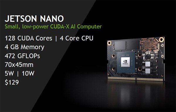 NVIDIAが「Jetson Nano」搭載のAIレースカー「JetRacer」情報を公開！NVIDIA担当者に聞く、Jetson最新情報やTPUとの比較
