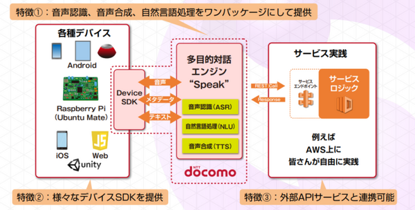 ハタプロのAIロボット「ZUKKU」家庭向け版を9月下旬発売！会話AIはNTTドコモ、高齢者の見守りにオートバックスセブンが販売