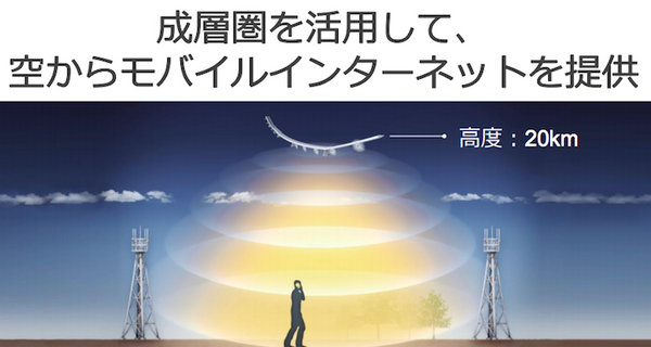 ソフトバンク子会社がFacebookの飛行実証デモに参加　地上から4km高度の航空機から電波を受信　HAPSモバイルが発表