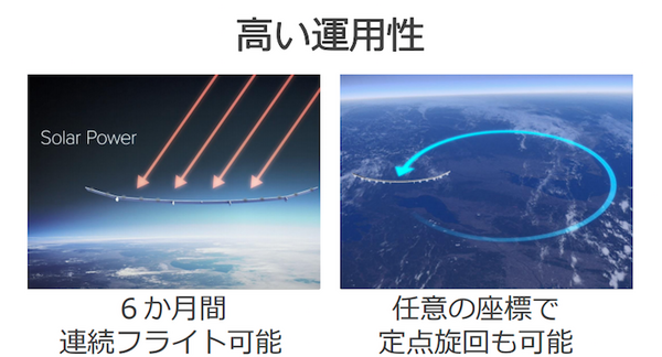 ソフトバンク子会社がFacebookの飛行実証デモに参加　地上から4km高度の航空機から電波を受信　HAPSモバイルが発表