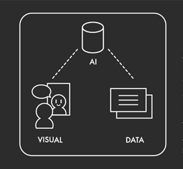 Gateboxのビジネス活用でハニカムラボのAI「アイコンテナ」と連携 「東京ゲームショウ2019」で展示